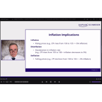 2027cfal3masterclassvideomarket_1-768x503