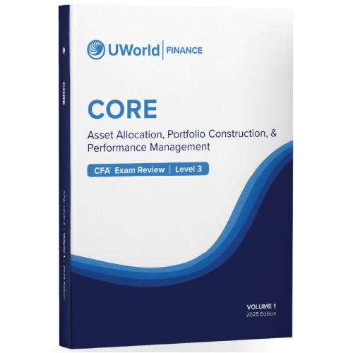 cfa_uworld_l3_2123021215