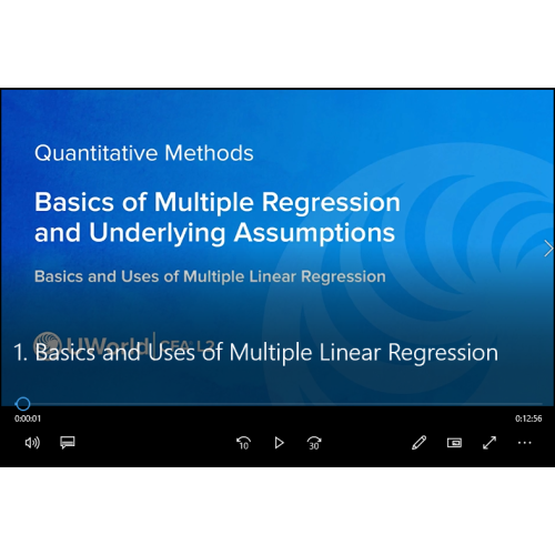 uworld vid